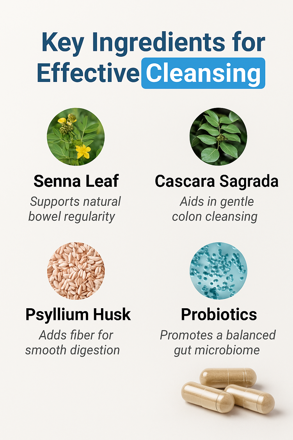 15-Day Colon Cleanse Capsules