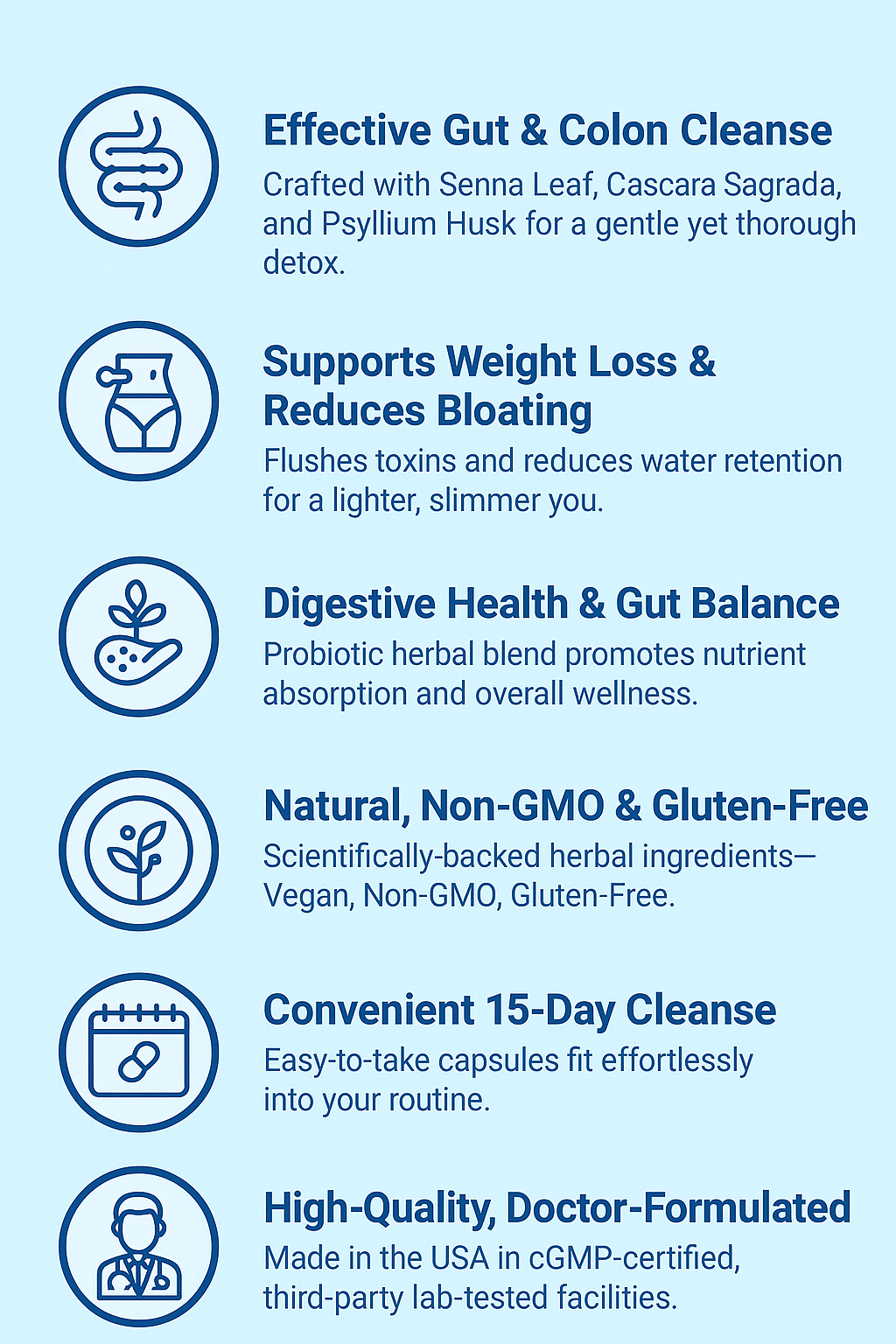 15-Day Colon Cleanse Capsules