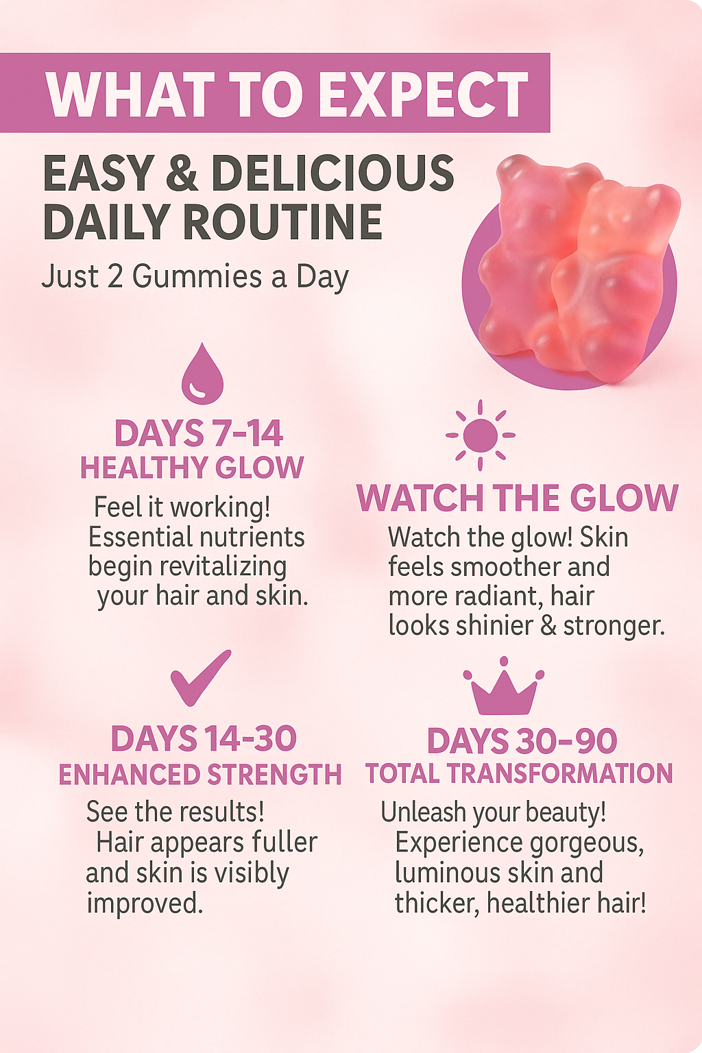 Hair Growth Vitamin Gummies